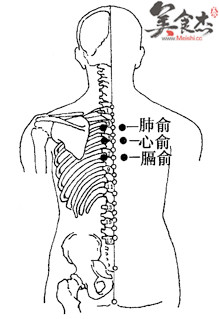 天寒:胸部前正中线上,胸骨上窝中央.