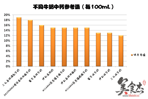 如何让宝宝喝奶粉奶量大增_宝宝吃奶粉增量怎么增_奶粉增量宝宝喝奶大便稀